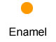 About Enamel