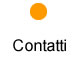 Contatti