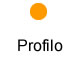 Profilo
